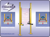 8000 Series safety light curtain - Now multiple-beam & Category 4.